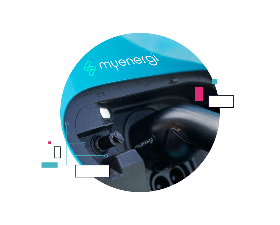 myenergi-RB-testV00153